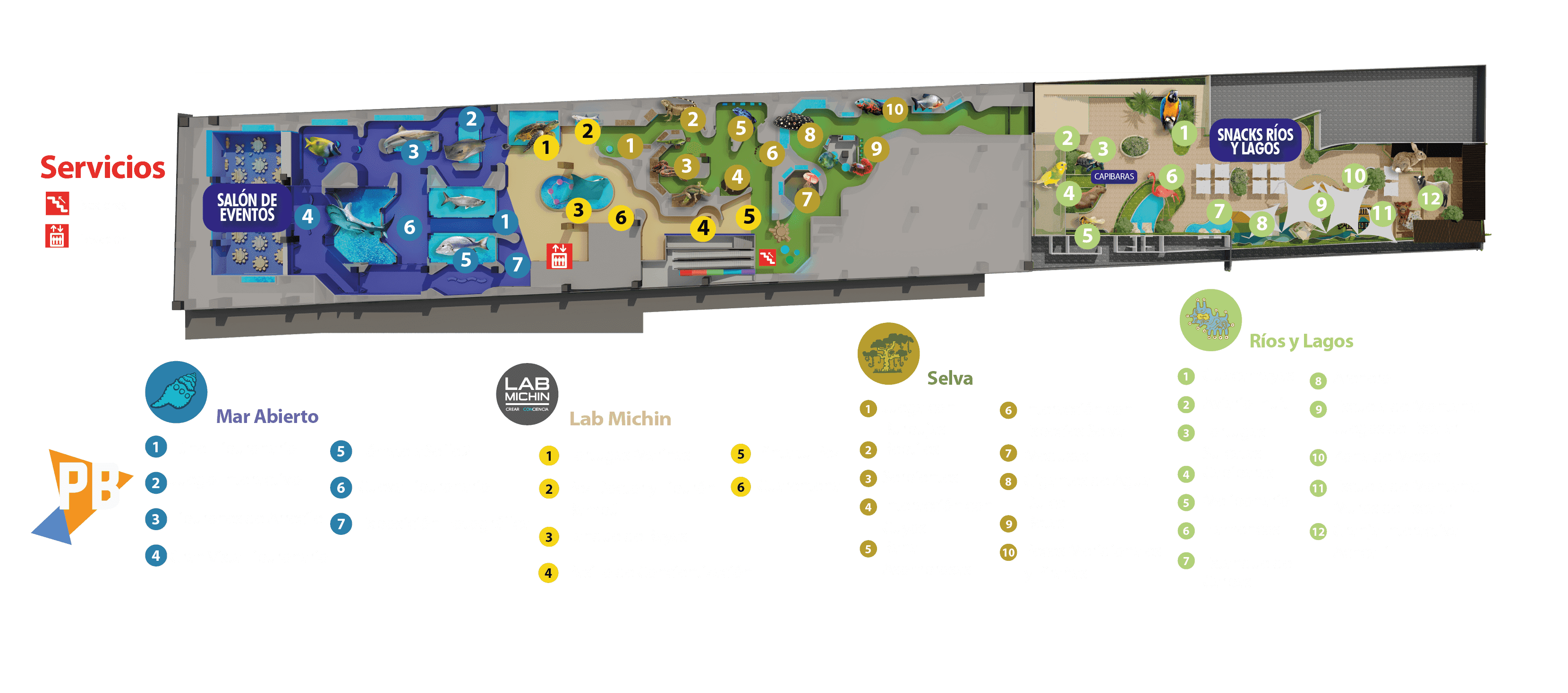 Plano del acuario — Planta baja